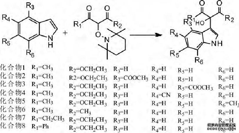 图2 吲哚类化合物的合成Fig.2 Synthesis of indole compounds